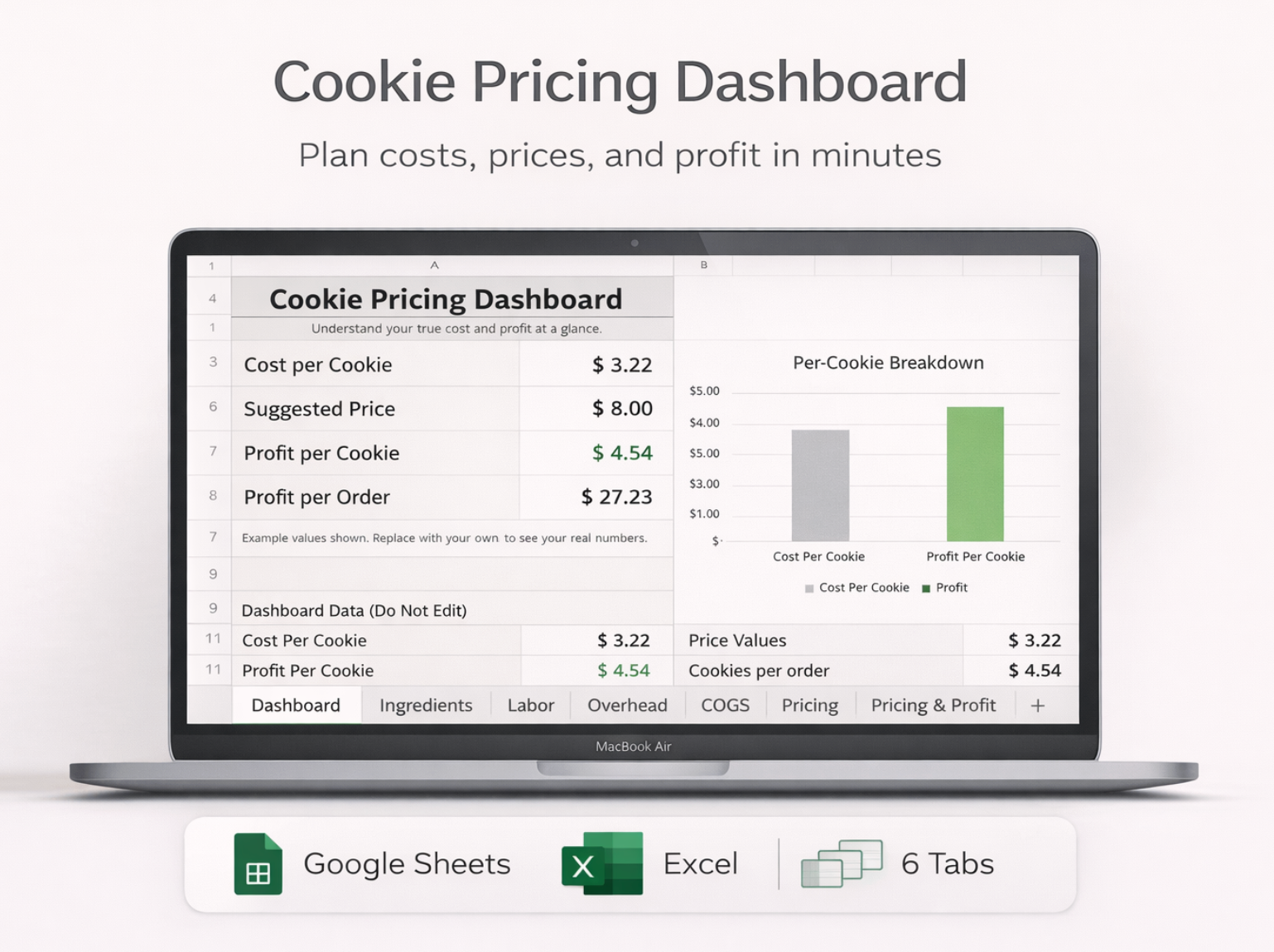 Cookie COGs Pricing Dashboard - Plan costs, prices, and profit in minutes