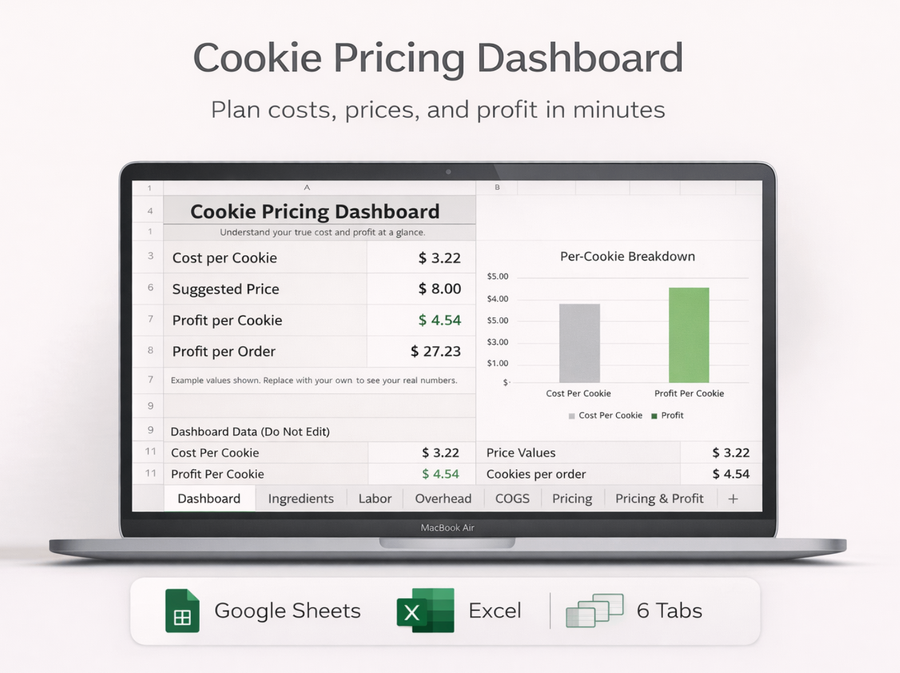 Cookie COGs Pricing Dashboard - Plan costs, prices, and profit in minutes